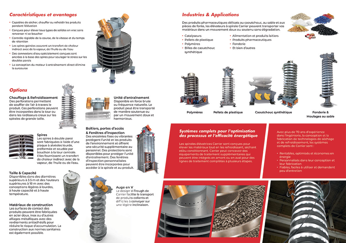 Télécharger la brochure CEUR-Spiral-Elevators-Brochure-0422P-FR